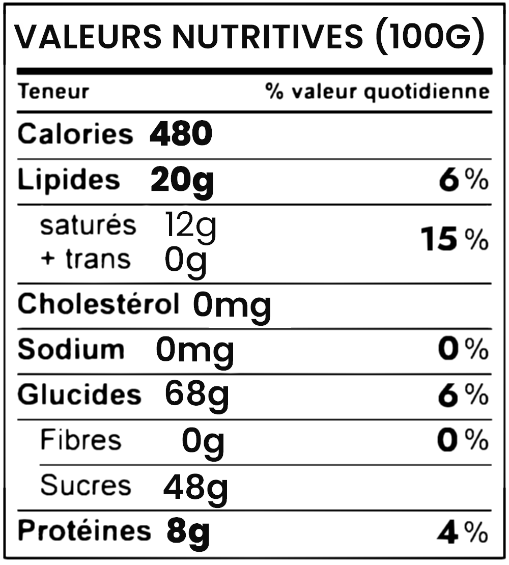 Étiquette nutritionnelle du produit