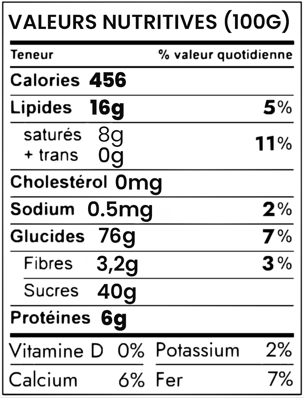 Étiquette nutritionnelle du produit