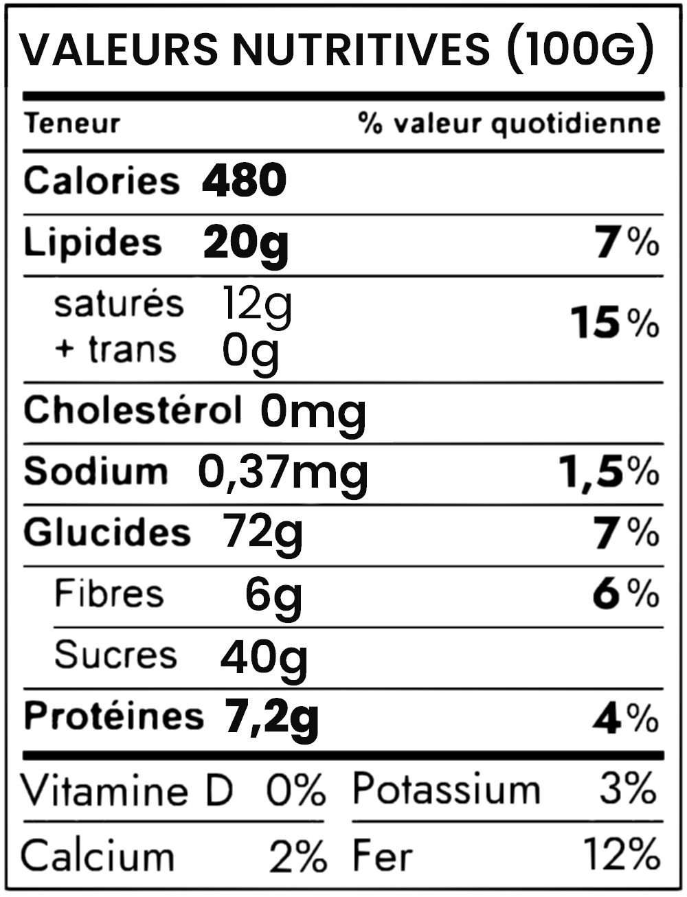 Étiquette nutritionnelle du produit